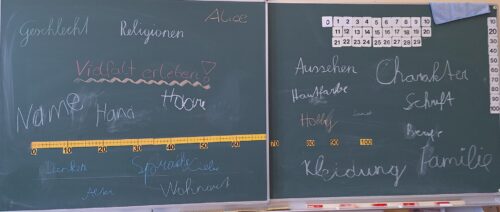 Tafeldbild mit Brainstorming zum Thema "Vielfalt"